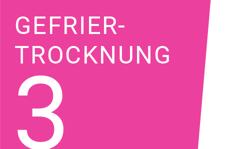 grafik smartbrane technologie 23