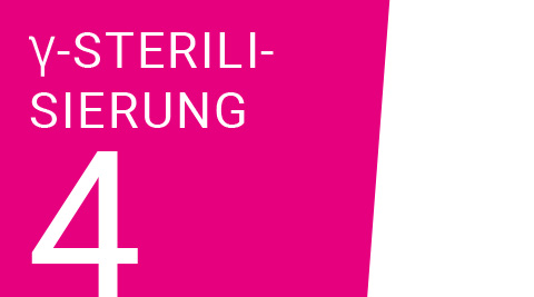 grafik smartbrane technologie 24